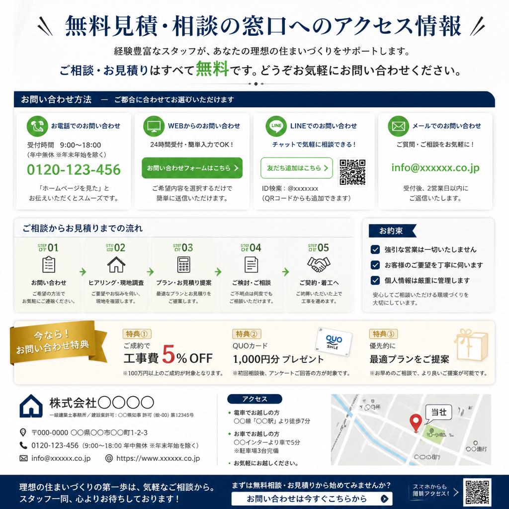 7. 今すぐ無料相談を！