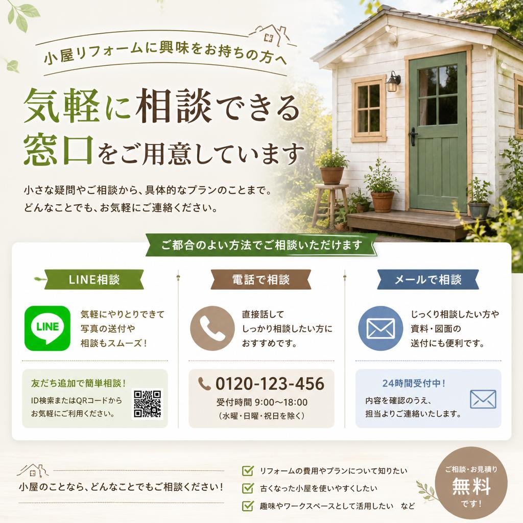 お問い合わせ・相談窓口