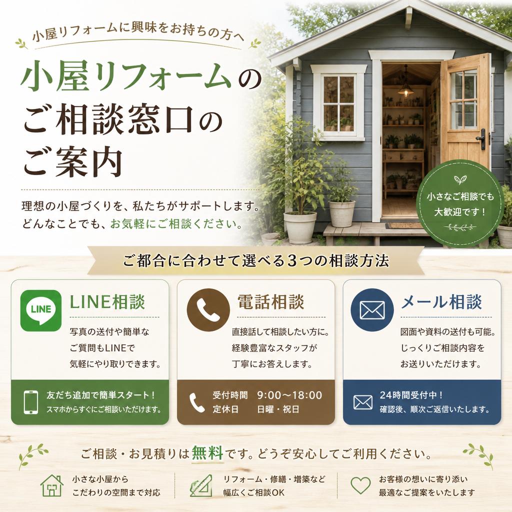 お問い合わせ・相談窓口