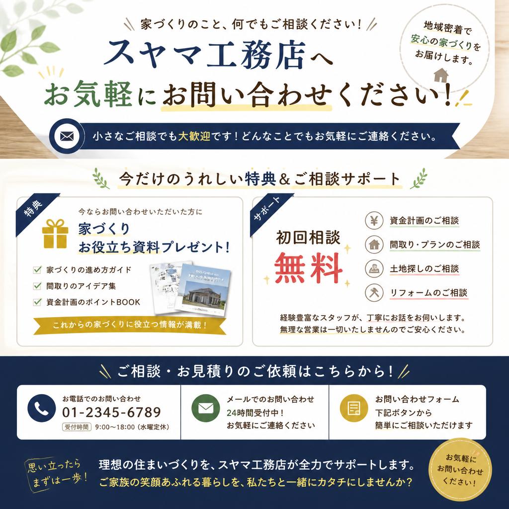 7. お問い合わせのご案内