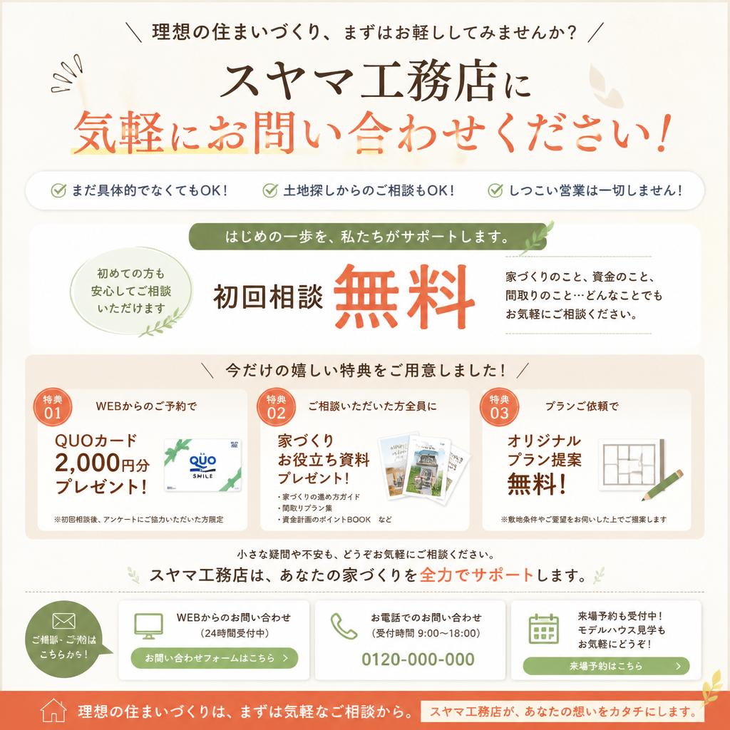 7. お問い合わせのご案内