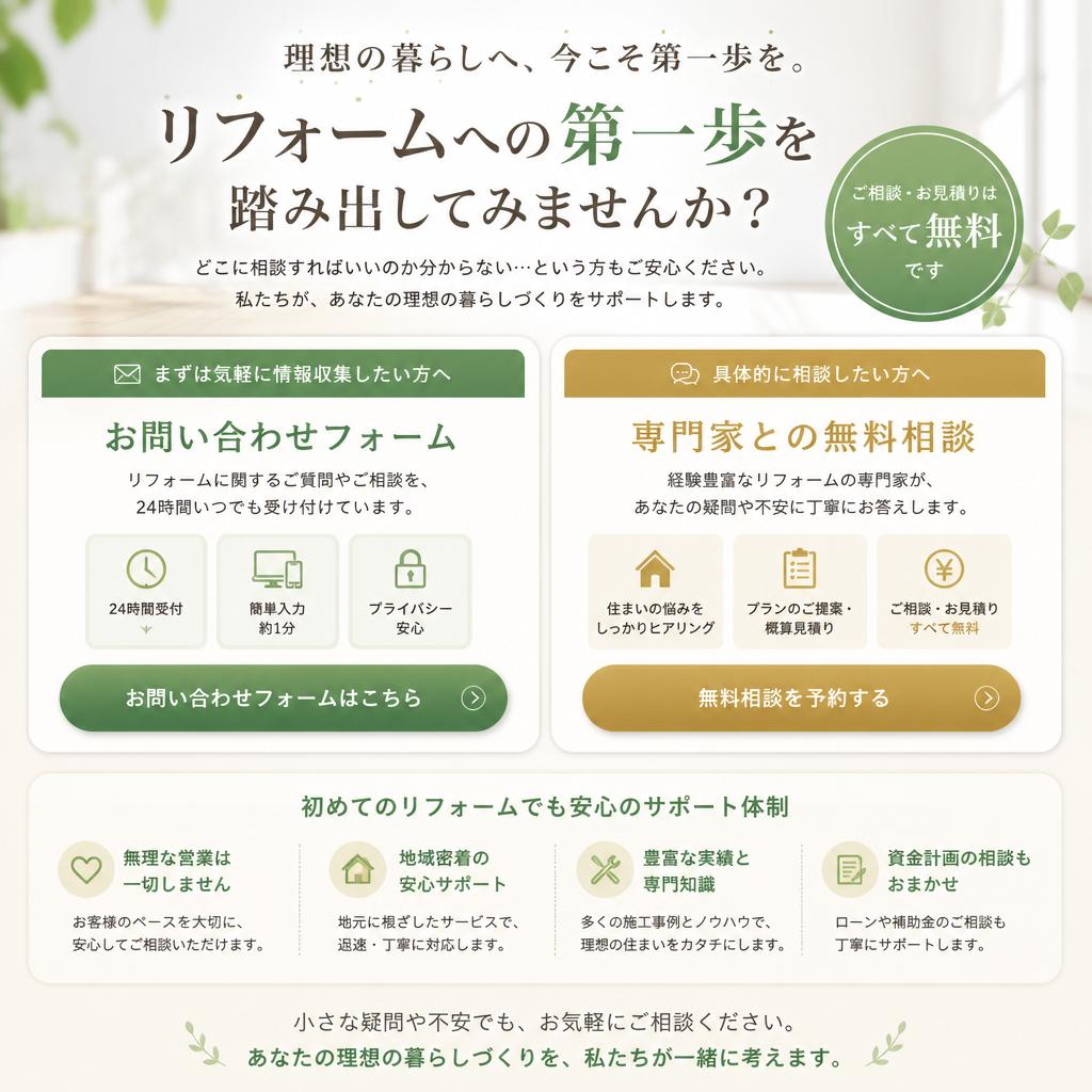今すぐお問い合わせを！